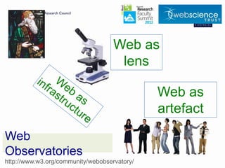 Web as
lens
Web as
artefact
Web
Observatories
http://www.w3.org/community/webobservatory/
 