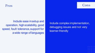 Pros Cons
Include ease insetup and
operation, highscalability, good
speed, fault tolerance,support for
awide range of languages
Include compleximplementation,
debugging issues and not very
learner-friendly
 
