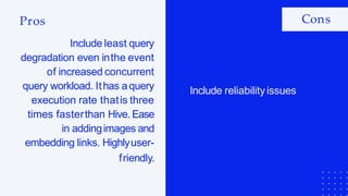 Pros Cons
Include least query
degradation even inthe event
of increased concurrent
query workload. Ithas aquery
execution rate thatis three
times fasterthan Hive. Ease
in addingimages and
embedding links. Highlyuser-
friendly.
Include reliabilityissues
 