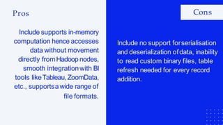 Pros Cons
Include supports in-memory
computation hence accesses
data without movement
directly fromHadoop nodes,
smooth integrationwith BI
tools likeTableau, ZoomData,
etc., supportsawide range of
file formats.
Include no support forserialisation
and deserialization ofdata, inability
to read custom binary files, table
refresh needed for every record
addition.
 