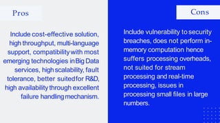 Pros Cons
Include cost-effective solution,
high throughput, multi-language
support, compatibilitywith most
emerging technologies inBig Data
services, highscalability, fault
tolerance, better suitedfor R&D,
high availability through excellent
failure handlingmechanism.
Include vulnerability to security
breaches, does not perform in-
memory computation hence
suffers processing overheads,
not suited for stream
processing and real-time
processing, issues in
processing small files in large
numbers.
 