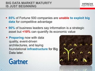 BIG DATA MARKET MATURITY
    IS JUST BEGINNING


     85% of Fortune 500 companies are unable to exploit big
      data for competitive advantage
     90% of business leaders say information is a strategic
      asset but <10% can quantify its economic value
     Preparing now with data
      quality, event-driven
      architectures, and laying
      foundational infrastructure for Big
      Data later.




4
 