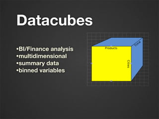 Datacubes
•BI/Finance analysis
•multidimensional
•summary data
•binned variables
 