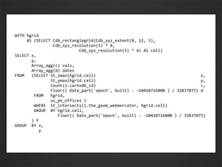 WITH%hgrid%
%%%%%AS%(SELECT%Cdb_rectanglegrid(Cdb_xyz_extent(8,%12,%5),%
%%%%%%%%%%%%%%%%Cdb_xyz_resolution(5)%*%4,%
%%%%%%%%%%%%%%%%%%%%%%%%%%%Cdb_xyz_resolution(5)%*%4)%AS%cell)%
SELECT%x,%
%%%%%%%y,%
%%%%%%%Array_agg(c)%vals,%
%%%%%%%Array_agg(d)%dates%
FROM%%%(SELECT%St_xmax(hgrid.cell)%%%%%%%%%%%%%%%%%%%%%%%%%%%%%%%%%%%%%%%%%%%%x,%
%%%%%%%%%%%%%%%St_ymax(hgrid.cell)%%%%%%%%%%%%%%%%%%%%%%%%%%%%%%%%%%%%%%%%%%%%y,%
%%%%%%%%%%%%%%%Count(i.cartodb_id)%%%%%%%%%%%%%%%%%%%%%%%%%%%%%%%%%%%%%%%%%%%%c,%
%%%%%%%%%%%%%%%Floor((%Date_part('epoch',%built)%Q%Q10418716800%)%/%32837875)%d%
%%%%%%%%FROM%%%hgrid,%
%%%%%%%%%%%%%%%us_po_offices%i%
%%%%%%%%WHERE%%St_intersects(i.the_geom_webmercator,%hgrid.cell)%
%%%%%%%%GROUP%%BY%hgrid.cell,%
%%%%%%%%%%%%%%%%%%Floor((%Date_part('epoch',%built)%Q%Q10418716800%)%/%32837875)%
%%%%%%%)%f%
GROUP%%BY%x,%
%%%%%%%%%%y
 
