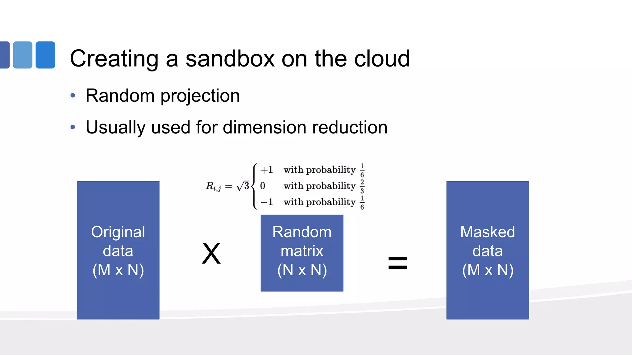 Creating a sandbox on the cloud
• Random projection
• Usually used for dimension reduction
Original
data
(M x N)
Random
matrix
(N x N)
X =
Masked
data
(M x N)
 