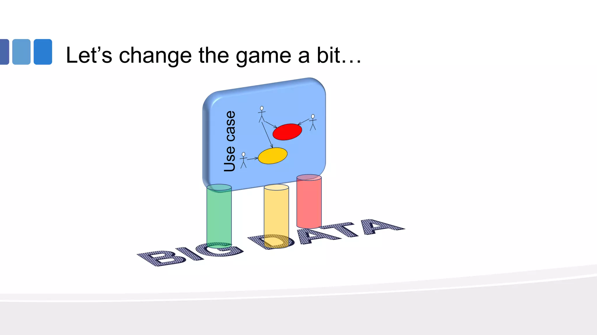 Let’s change the game a bit…
Usecase
 