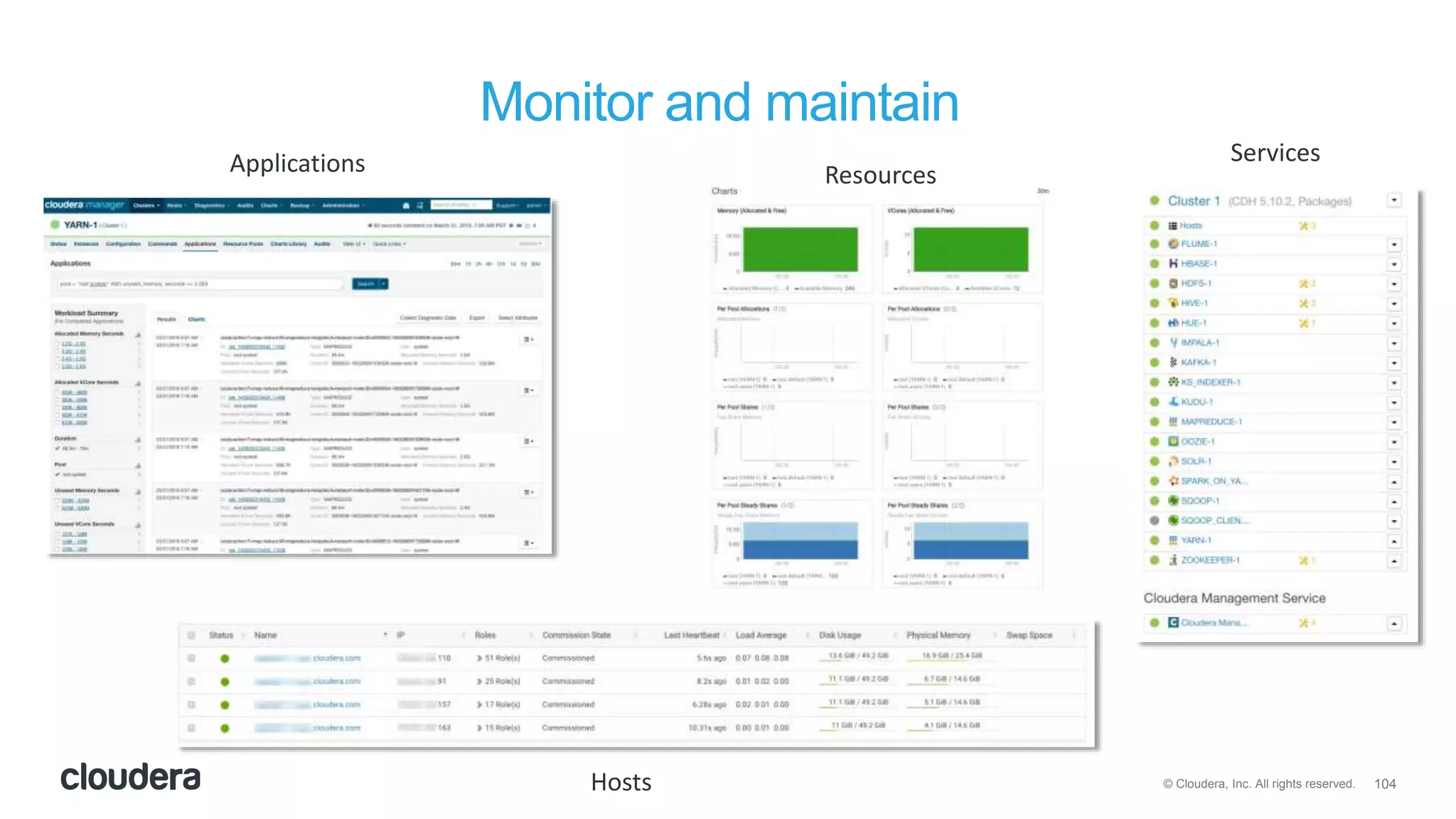 104© Cloudera, Inc. All rights reserved.
Monitor and maintain
Services
Hosts
Applications Resources
 