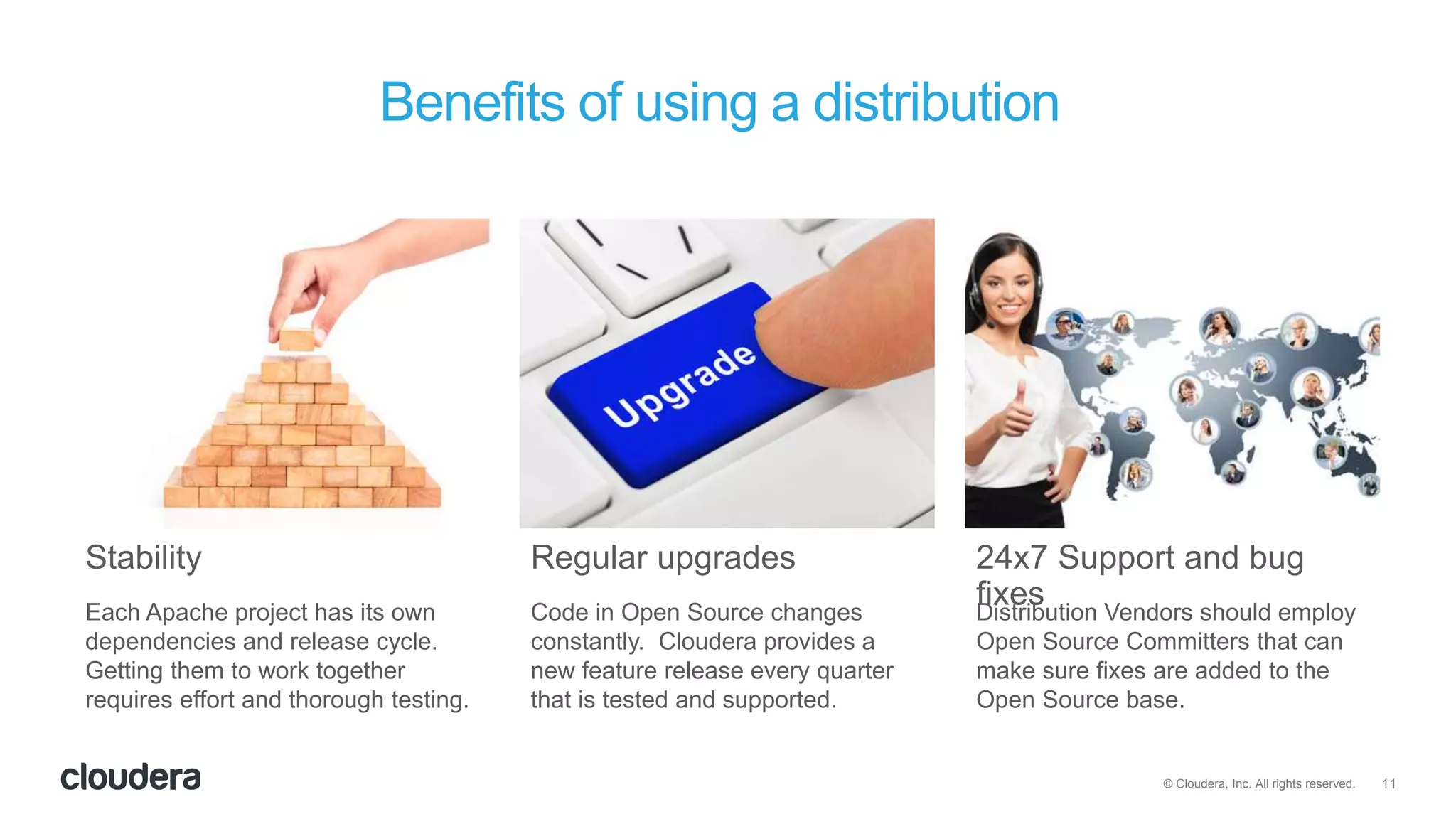 11© Cloudera, Inc. All rights reserved.
Each Apache project has its own
dependencies and release cycle.
Getting them to work together
requires effort and thorough testing.
Code in Open Source changes
constantly. Cloudera provides a
new feature release every quarter
that is tested and supported.
Distribution Vendors should employ
Open Source Committers that can
make sure fixes are added to the
Open Source base.
Benefits of using a distribution
Stability Regular upgrades 24x7 Support and bug
fixes
 
