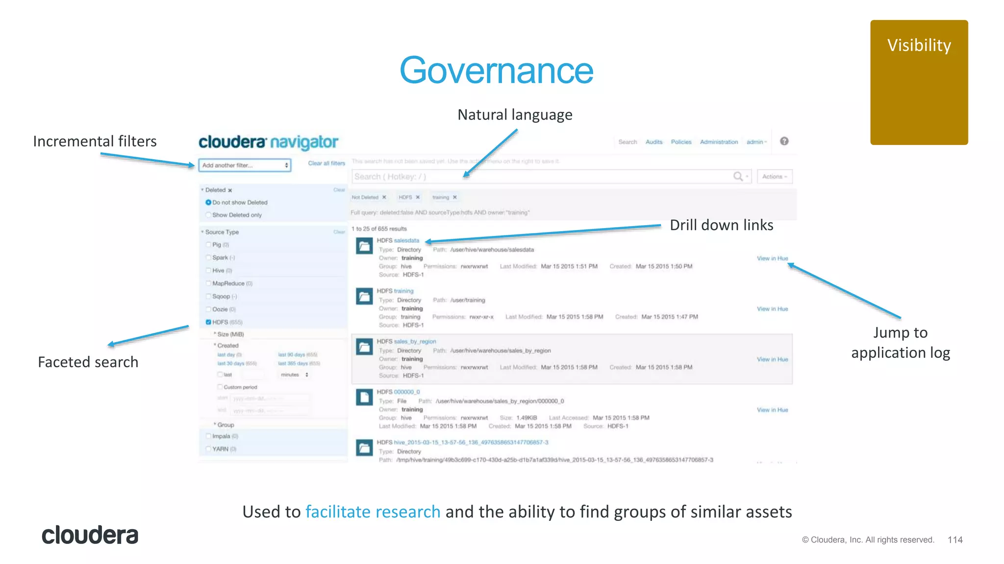114© Cloudera, Inc. All rights reserved.
Governance
Faceted search
Natural language
Incremental filters
Drill down links
Visibility
Used to facilitate research and the ability to find groups of similar assets
Jump to
application log
 
