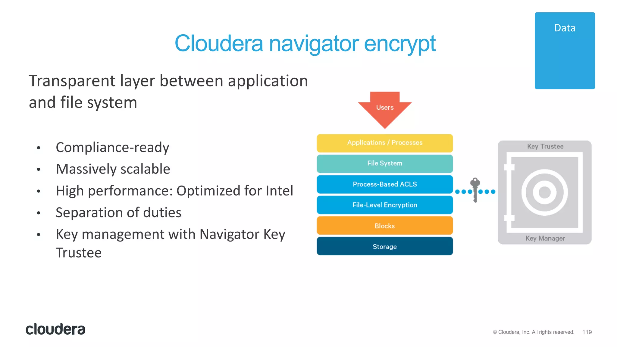 119© Cloudera, Inc. All rights reserved.
Cloudera navigator encrypt
Transparent layer between application
and file system
• Compliance-ready
• Massively scalable
• High performance: Optimized for Intel
• Separation of duties
• Key management with Navigator Key
Trustee
Data
 