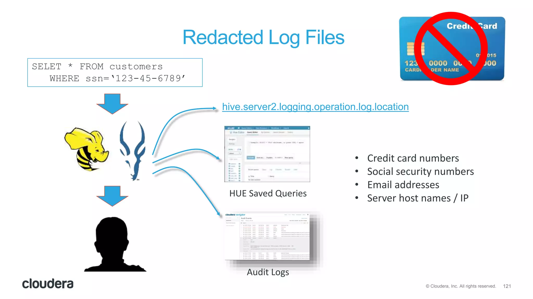 121© Cloudera, Inc. All rights reserved.
Redacted Log Files
SELET * FROM customers
WHERE ssn=‘123-45-6789’
hive.server2.logging.operation.log.location
HUE Saved Queries
Audit Logs
• Credit card numbers
• Social security numbers
• Email addresses
• Server host names / IP
 