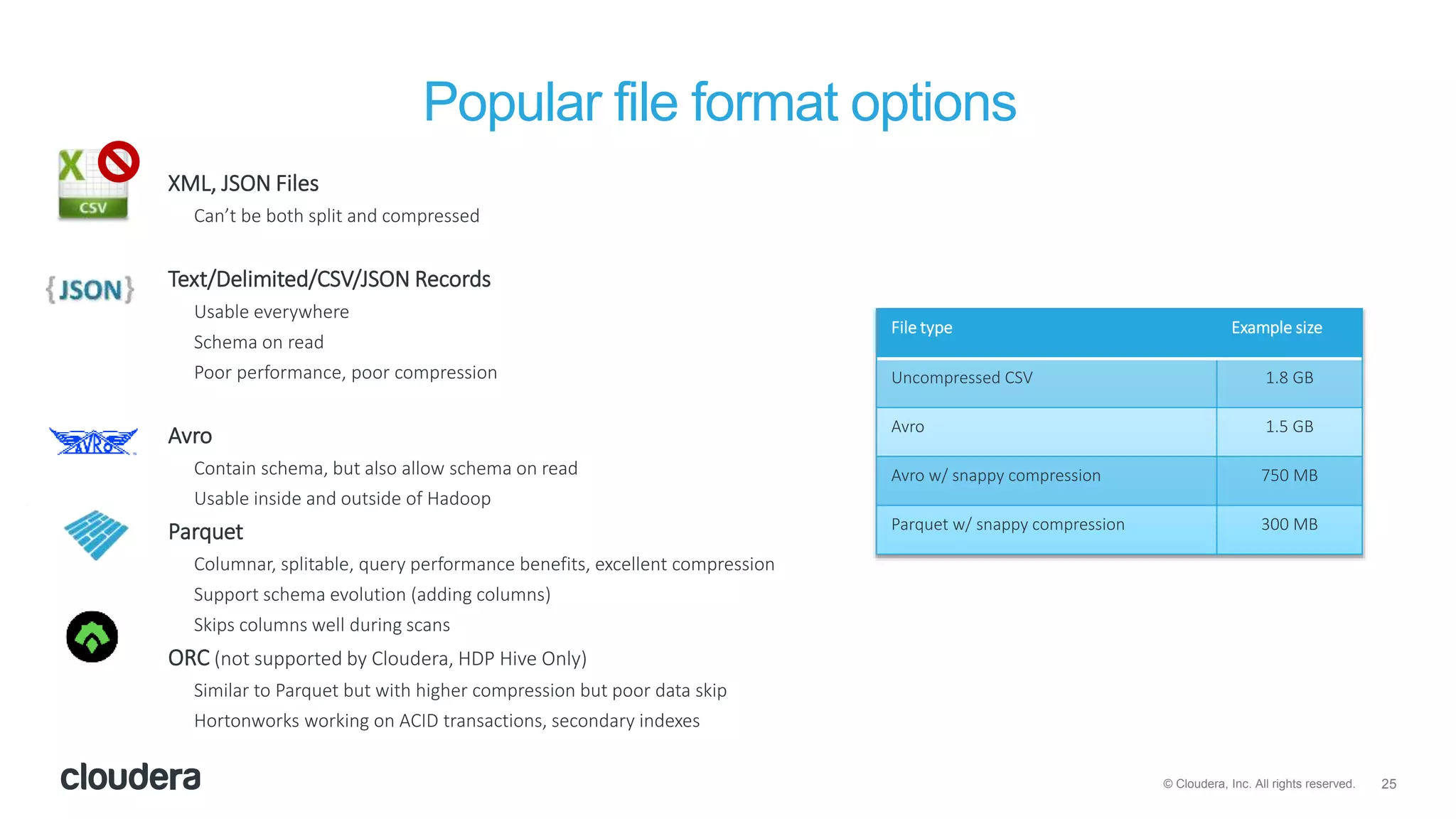 25© Cloudera, Inc. All rights reserved.
Popular file format options
XML, JSON Files
Can’t be both split and compressed
Text/Delimited/CSV/JSON Records
Usable everywhere
Schema on read
Poor performance, poor compression
Avro
Contain schema, but also allow schema on read
Usable inside and outside of Hadoop
Parquet
Columnar, splitable, query performance benefits, excellent compression
Support schema evolution (adding columns)
Skips columns well during scans
ORC (not supported by Cloudera, HDP Hive Only)
Similar to Parquet but with higher compression but poor data skip
Hortonworks working on ACID transactions, secondary indexes
File type Example size
Uncompressed CSV 1.8 GB
Avro 1.5 GB
Avro w/ snappy compression 750 MB
Parquet w/ snappy compression 300 MB
 
