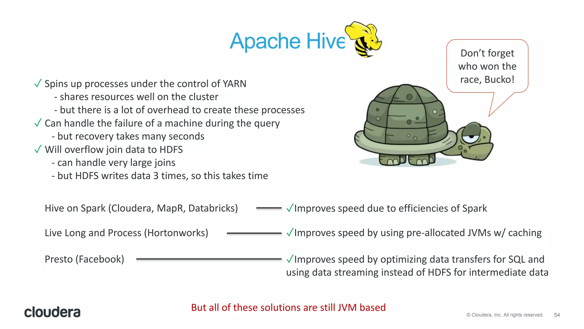 54© Cloudera, Inc. All rights reserved.
Apache Hive
✓ Spins up processes under the control of YARN
- shares resources well on the cluster
- but there is a lot of overhead to create these processes
✓ Can handle the failure of a machine during the query
- but recovery takes many seconds
✓ Will overflow join data to HDFS
- can handle very large joins
- but HDFS writes data 3 times, so this takes time
Don’t forget
who won the
race, Bucko!
Hive on Spark (Cloudera, MapR, Databricks) ✓Improves speed due to efficiencies of Spark
Live Long and Process (Hortonworks) ✓Improves speed by using pre-allocated JVMs w/ caching
Presto (Facebook) ✓Improves speed by optimizing data transfers for SQL and
using data streaming instead of HDFS for intermediate data
But all of these solutions are still JVM based
 