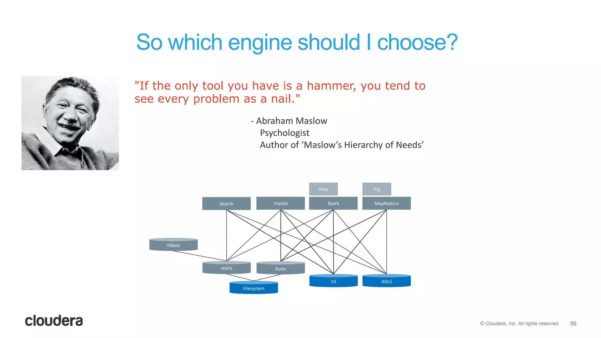 56© Cloudera, Inc. All rights reserved.
So which engine should I choose?
"If the only tool you have is a hammer, you tend to
see every problem as a nail."
- Abraham Maslow
Psychologist
Author of ‘Maslow’s Hierarchy of Needs’
SparkImpala MapReduceSearch
Hive Pig
ADLS
KuduHDFS
Filesystem
S3
HBase
 