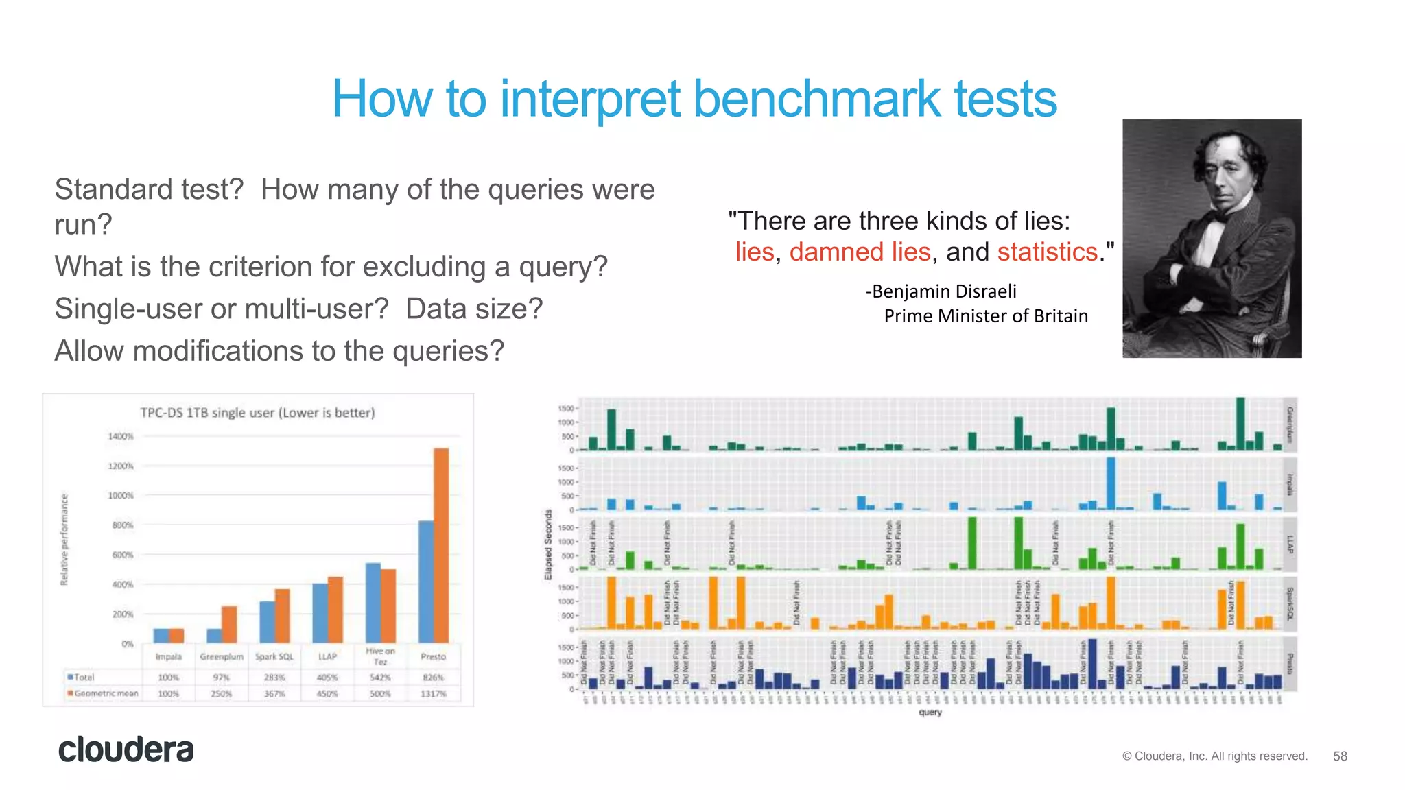 58© Cloudera, Inc. All rights reserved.
How to interpret benchmark tests
Standard test? How many of the queries were
run?
What is the criterion for excluding a query?
Single-user or multi-user? Data size?
Allow modifications to the queries?
"There are three kinds of lies:
lies, damned lies, and statistics."
-Benjamin Disraeli
Prime Minister of Britain
 