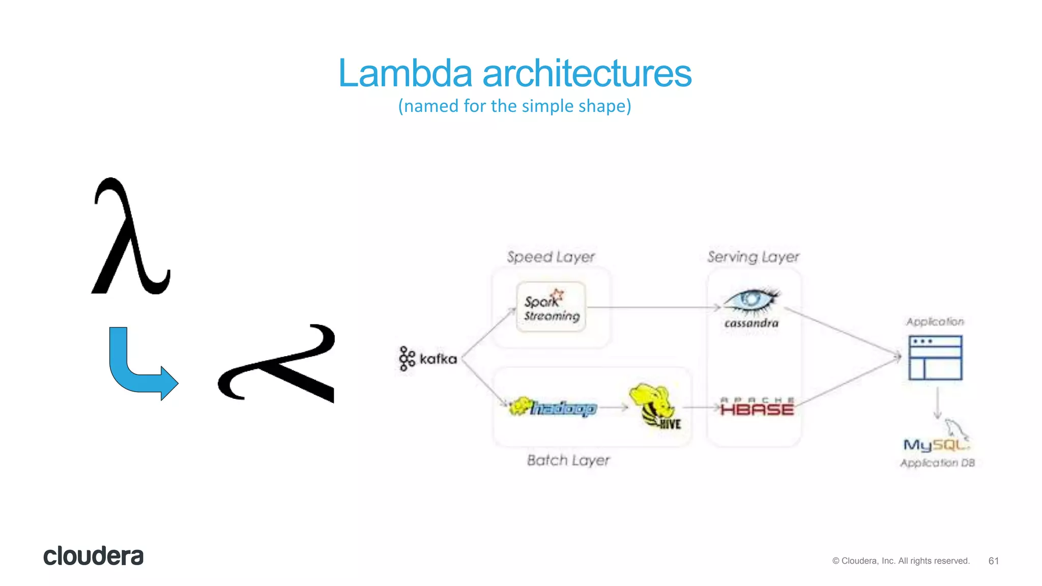 61© Cloudera, Inc. All rights reserved.
Lambda architectures
(named for the simple shape)
 