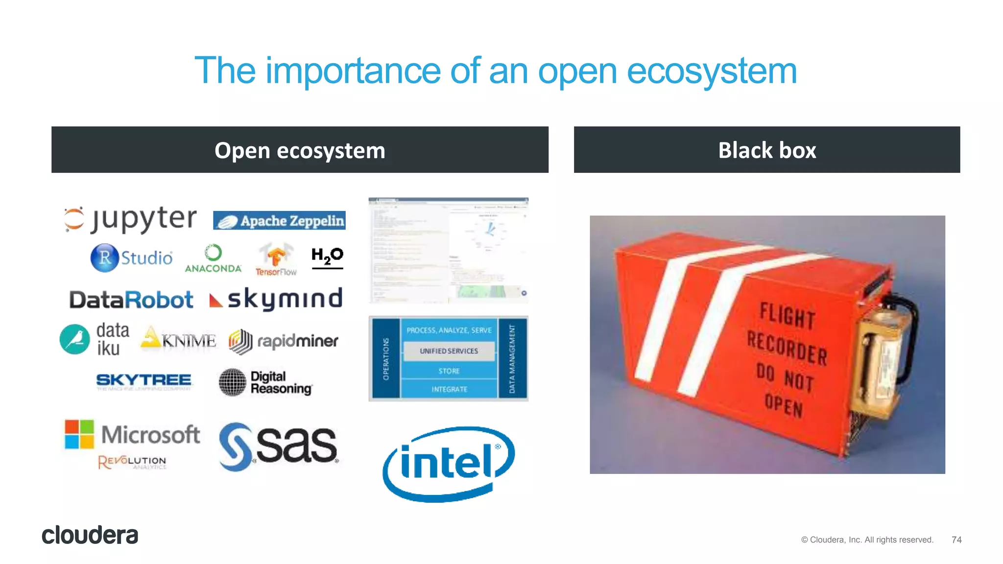 74© Cloudera, Inc. All rights reserved.
The importance of an open ecosystem
Open ecosystem Black box
 