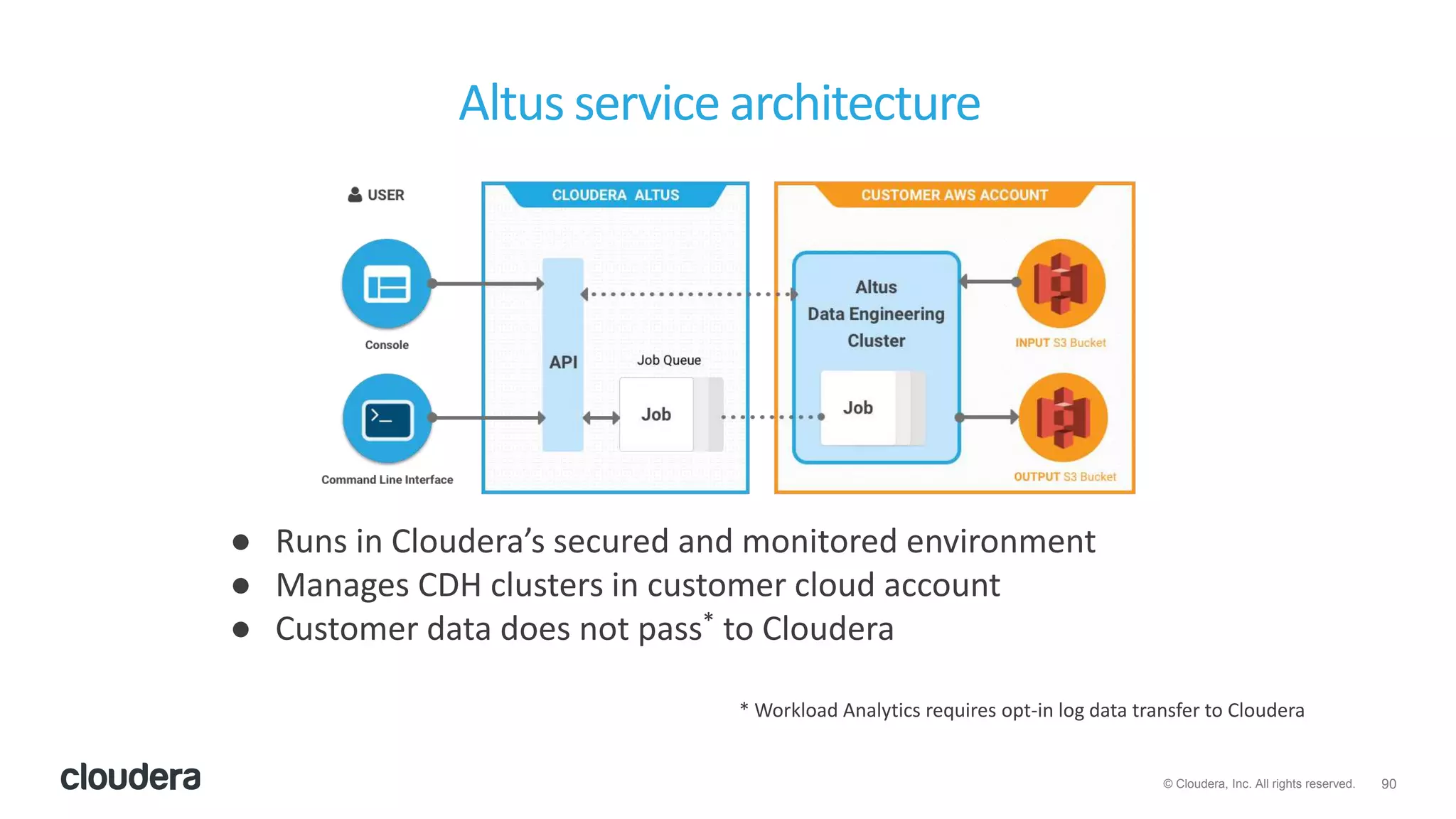 90© Cloudera, Inc. All rights reserved.
Altus service architecture
● Runs in Cloudera’s secured and monitored environment
● Manages CDH clusters in customer cloud account
● Customer data does not pass* to Cloudera
* Workload Analytics requires opt-in log data transfer to Cloudera
 