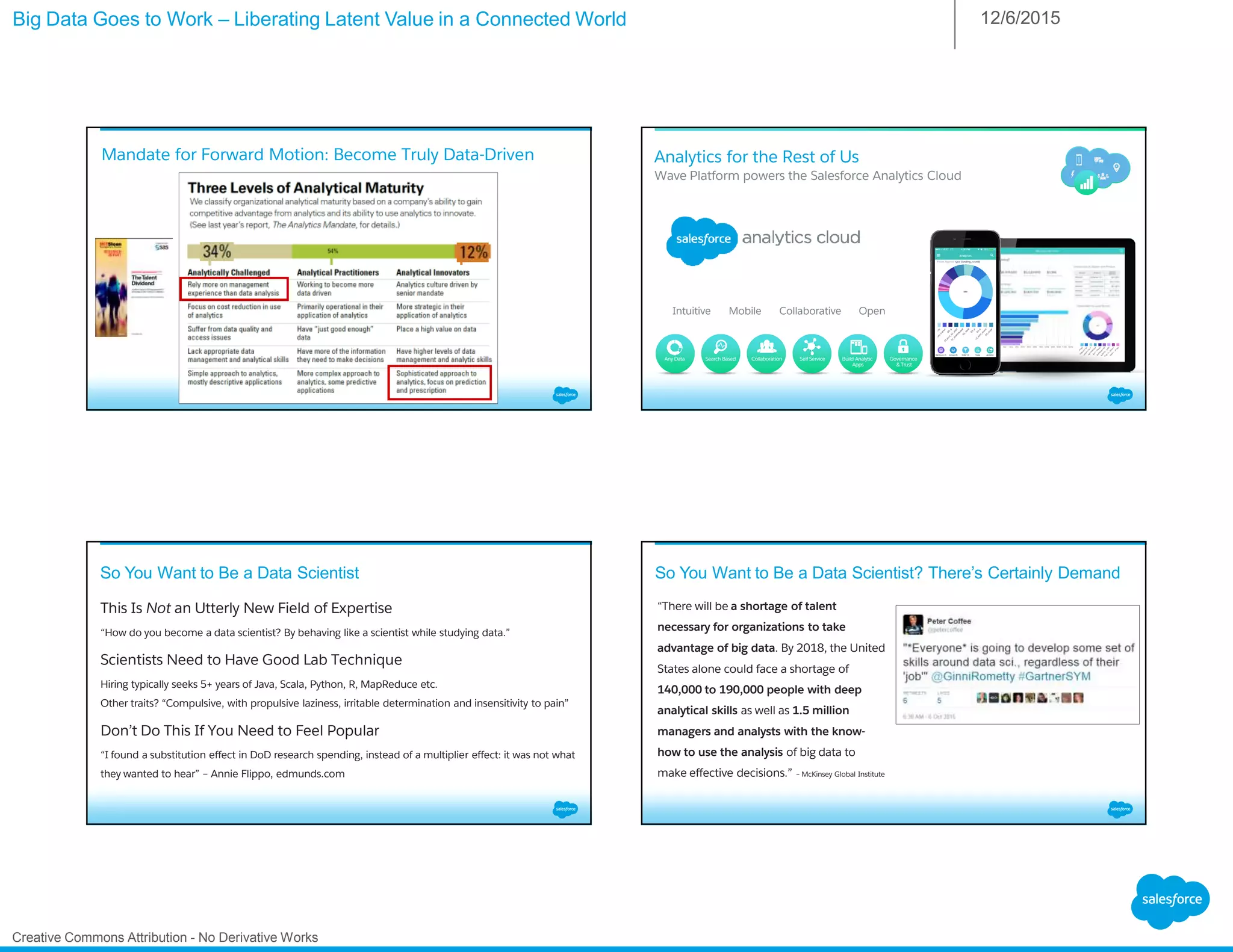 Big Data Goes to Work – Liberating Latent Value in a Connected World 12/6/2015
Creative Commons Attribution - No Derivative Works
Mandate for Forward Motion: Become Truly Data-Driven
Wave Platform powers the Salesforce Analytics Cloud
Analytics for the Rest of Us
Intuitive Mobile
Any Data Build Analytic
Apps
CollaborationSearch Based Governance
& Trust
Self Service
Collaborative Open
So You Want to Be a Data Scientist
This Is Not an Utterly New Field of Expertise
“How do you become a data scientist? By behaving like a scientist while studying data.”
Scientists Need to Have Good Lab Technique
Hiring typically seeks 5+ years of Java, Scala, Python, R, MapReduce etc.
Other traits? “Compulsive, with propulsive laziness, irritable determination and insensitivity to pain”
Don’t Do This If You Need to Feel Popular
“I found a substitution effect in DoD research spending, instead of a multiplier effect: it was not what
they wanted to hear” – Annie Flippo, edmunds.com
So You Want to Be a Data Scientist? There’s Certainly Demand
“There will be a shortage of talent
necessary for organizations to take
advantage of big data. By 2018, the United
States alone could face a shortage of
140,000 to 190,000 people with deep
analytical skills as well as 1.5 million
managers and analysts with the know-
how to use the analysis of big data to
make effective decisions.” – McKinsey Global Institute
 