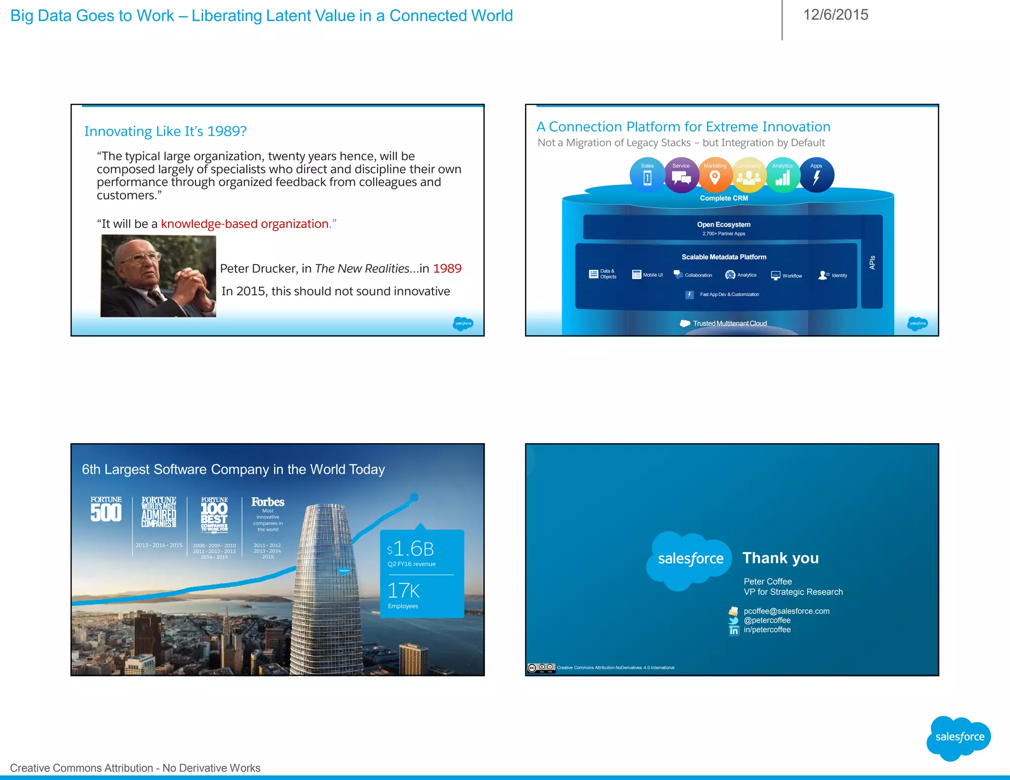 Big Data Goes to Work – Liberating Latent Value in a Connected World 12/6/2015
Creative Commons Attribution - No Derivative Works
“The typical large organization, twenty years hence, will be
composed largely of specialists who direct and discipline their own
performance through organized feedback from colleagues and
customers.”
“It will be a knowledge-based organization.”
Peter Drucker, in The New Realities…in 1989
In 2015, this should not sound innovative
Innovating Like It’s 1989? A Connection Platform for Extreme Innovation
Not a Migration of Legacy Stacks – but Integration by Default
2,700+ Partner Apps2,700+ Partner Apps
Open EcosystemOpen Ecosystem
WorkflowWorkflow
Data &
Objects
Data &
Objects IdentityIdentityAnalyticsAnalyticsCollaborationCollaborationMobile UIMobile UI
Scalable Metadata PlatformScalable Metadata Platform
Complete CRMComplete CRM
AnalyticsCommunityMarketingServiceSales Apps
TrustedMultitenantCloudTrustedMultitenantCloud
Fast App Dev & Customization
2013 • 2014 • 2015 2008 • 2009 • 2010
2011 • 2012 • 2013
2014 • 2015
2011 • 2012
2013 • 2014
2015
Most
innovative
companies in
the world
$1.6B
Q2 FY16 revenue
17K
Employees
6th Largest Software Company in the World Today
Thank you
Peter Coffee
VP for Strategic Research
pcoffee@salesforce.com
@petercoffee
in/petercoffee
Creative Commons Attribution-NoDerivatives 4.0 International
 