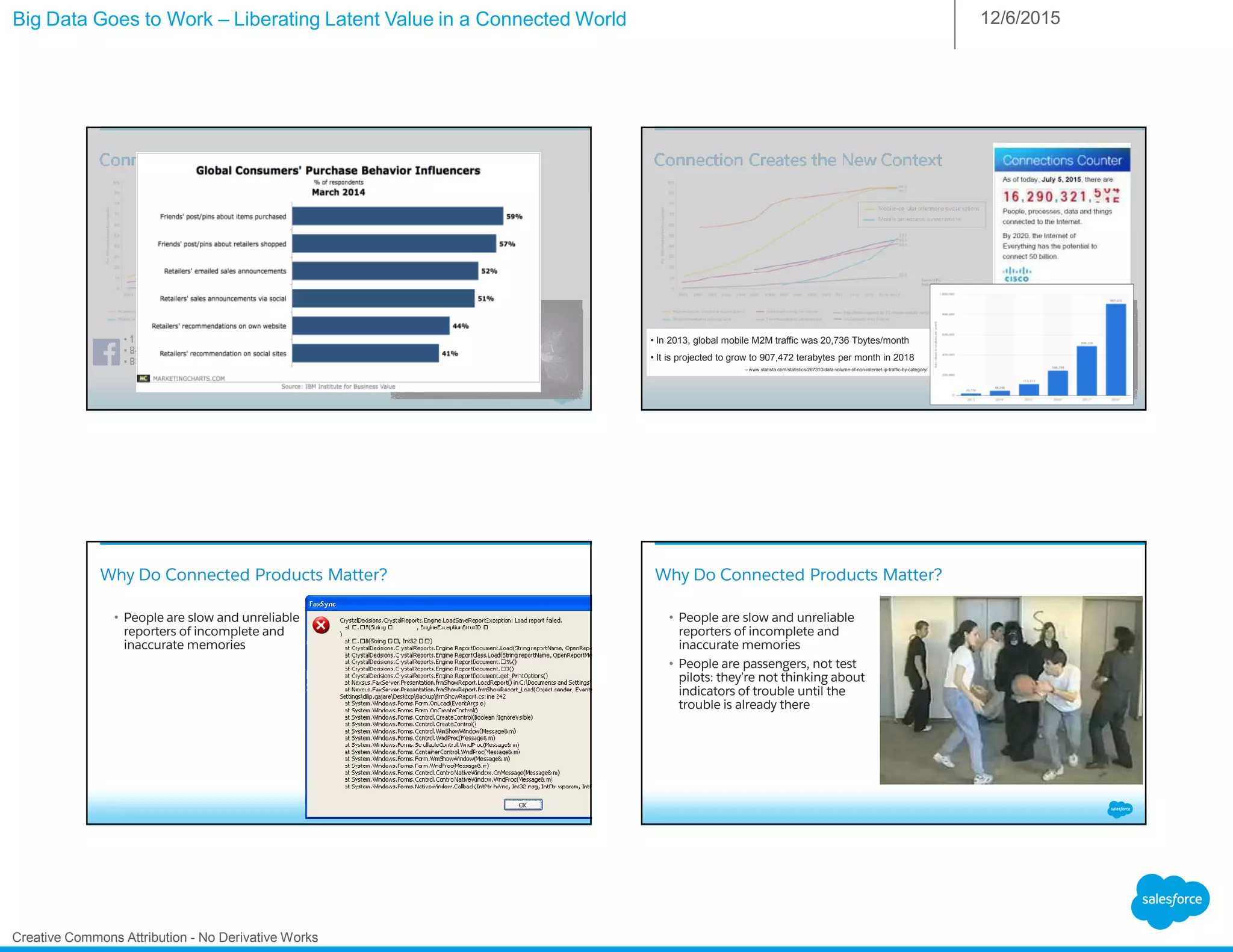 Big Data Goes to Work – Liberating Latent Value in a Connected World 12/6/2015
Creative Commons Attribution - No Derivative Works
Connection Creates the New Context
• 1 billion daily active users (24 August ’15)
• 844 million mobile daily active users (avg June ’15)
• 83.1% of daily active users outside US & Canada
Connection Creates the New Context
• 1 billion daily active users (24 August ’15)
• 844 million mobile daily active users (avg June ’15)
• 83.1% of daily active users outside US & Canada
• In 2013, global mobile M2M traffic was 20,736 Tbytes/month
• It is projected to grow to 907,472 terabytes per month in 2018
– www.statista.com/statistics/267310/data-volume-of-non-internet-ip-traffic-by-category/
Why Do Connected Products Matter?
• People are slow and unreliable
reporters of incomplete and
inaccurate memories
Why Do Connected Products Matter?
• People are slow and unreliable
reporters of incomplete and
inaccurate memories
• People are passengers, not test
pilots: they’re not thinking about
indicators of trouble until the
trouble is already there
 