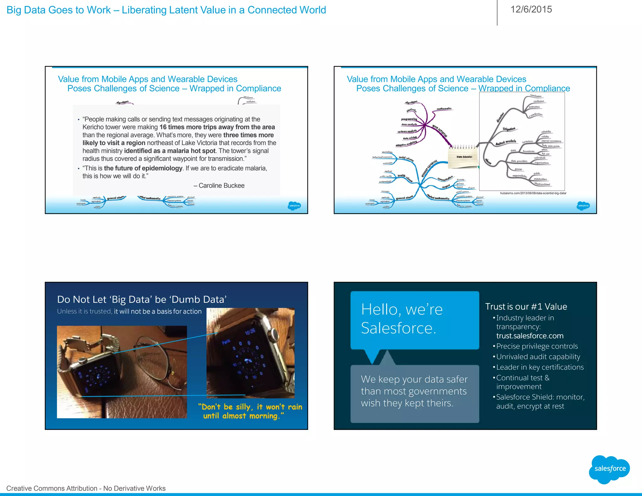 Big Data Goes to Work – Liberating Latent Value in a Connected World 12/6/2015
Creative Commons Attribution - No Derivative Works
hubaisms.com/2013/08/08/data-scientist-big-data/
• “People making calls or sending text messages originating at the
Kericho tower were making 16 times more trips away from the area
than the regional average. What’s more, they were three times more
likely to visit a region northeast of Lake Victoria that records from the
health ministry identified as a malaria hot spot. The tower’s signal
radius thus covered a significant waypoint for transmission.”
• “This is the future of epidemiology. If we are to eradicate malaria,
this is how we will do it.”
– Caroline Buckee
Value from Mobile Apps and Wearable Devices
Poses Challenges of Science – Wrapped in Compliance
hubaisms.com/2013/08/08/data-scientist-big-data/
Value from Mobile Apps and Wearable Devices
Poses Challenges of Science – Wrapped in Compliance
Do Not Let ‘Big Data’ be ‘Dumb Data’
Unless it is trusted, it will not be a basis for actionit will not be a basis for actionit will not be a basis for actionit will not be a basis for action
“Don’t be silly, it won’t rain
until almost morning.”
Hello, we’re
Salesforce.
We keep your data safer
than most governments
wish they kept theirs.
Trust is our #1 ValueTrust is our #1 ValueTrust is our #1 ValueTrust is our #1 Value
•Industry leader in
transparency:
trust.salesforce.comtrust.salesforce.comtrust.salesforce.comtrust.salesforce.com
•Precise privilege controls
•Unrivaled audit capability
•Leader in key certifications
•Continual test &
improvement
•Salesforce Shield: monitor,
audit, encrypt at rest
 