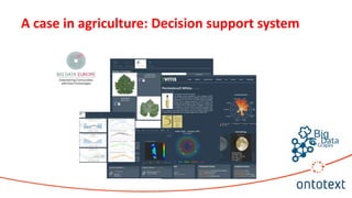 A case in agriculture: Decision support system
 