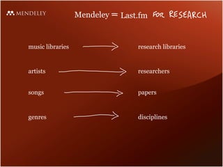 Mendeley   Last.fm


music libraries                  research libraries


artists                          researchers


songs                            papers


genres                           disciplines
 