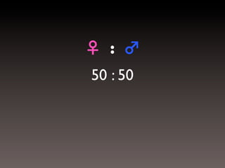 ♀ : ♂
50 : 50

 