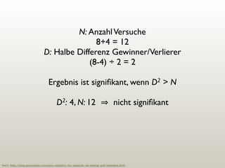 N: Anzahl Versuche
8+4 = 12
D: Halbe Differenz Gewinner/Verlierer
(8-4) ÷ 2 = 2
Ergebnis ist signiﬁkant, wenn
2:
D

4, N: 12

2
D

>N

nicht signiﬁkant

Nach: http://blog.asmartbear.com/easy-statistics-for-adwords-ab-testing-and-hamsters.html

 