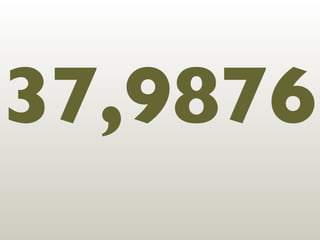 37,9876

 