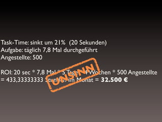 Task-Time: sinkt um 21% (20 Sekunden)
Aufgabe: täglich 7,8 Mal durchgeführt
Angestellte: 500
ROI: 20 sec * 7,8 Mal * 5 Tage NN
* 4 Wochen * 500 Angestellte
SI
= 433,33333333 Stunden im Monat = 32.500 €
N

U

 