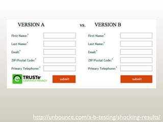 http://unbounce.com/a-b-testing/shocking-results/

 