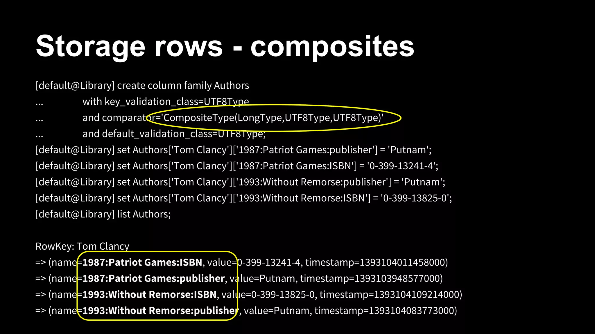 Storage rows - composites
[default@Library] create column family Authors
...
with key_validation_class=UTF8Type
...
and comparator='CompositeType(LongType,UTF8Type,UTF8Type)'
...
and default_validation_class=UTF8Type;
[default@Library] set Authors['Tom Clancy']['1987:Patriot Games:publisher'] = 'Putnam';
[default@Library] set Authors['Tom Clancy']['1987:Patriot Games:ISBN'] = '0-399-13241-4';
[default@Library] set Authors['Tom Clancy']['1993:Without Remorse:publisher'] = 'Putnam';
[default@Library] set Authors['Tom Clancy']['1993:Without Remorse:ISBN'] = '0-399-13825-0';
[default@Library] list Authors;
RowKey: Tom Clancy
=> (name=1987:Patriot Games:ISBN, value=0-399-13241-4, timestamp=1393104011458000)
=> (name=1987:Patriot Games:publisher, value=Putnam, timestamp=1393103948577000)
=> (name=1993:Without Remorse:ISBN, value=0-399-13825-0, timestamp=1393104109214000)
=> (name=1993:Without Remorse:publisher, value=Putnam, timestamp=1393104083773000)

 