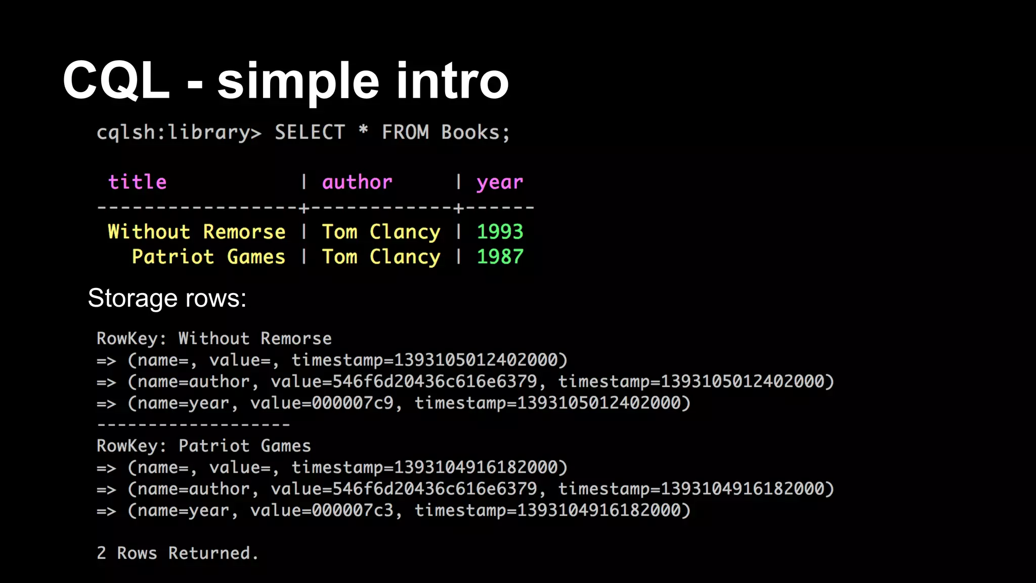 CQL - simple intro

Storage rows:

 