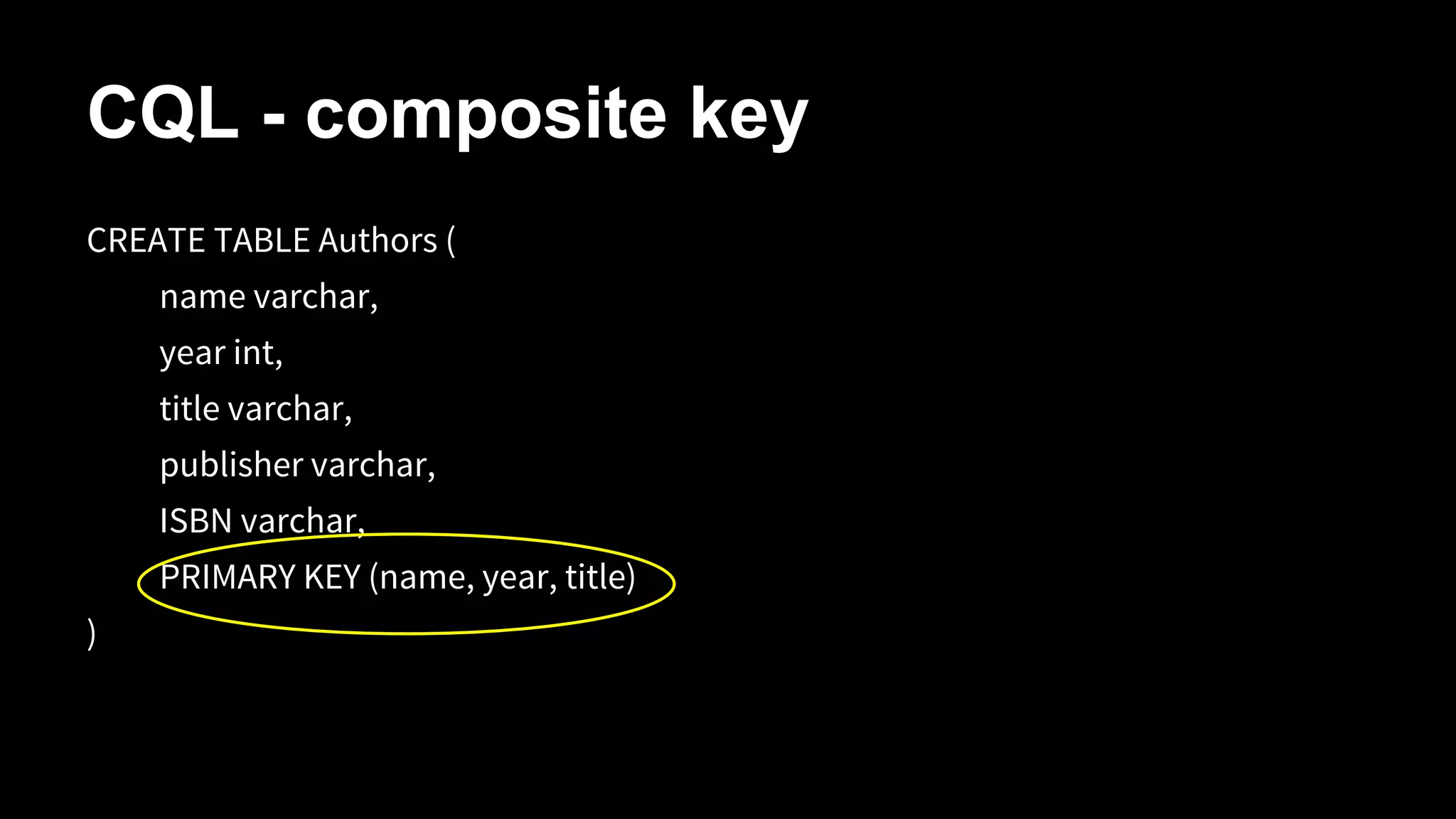 CQL - composite key
CREATE TABLE Authors (
name varchar,
year int,
title varchar,
publisher varchar,
ISBN varchar,
PRIMARY KEY (name, year, title)
)

 