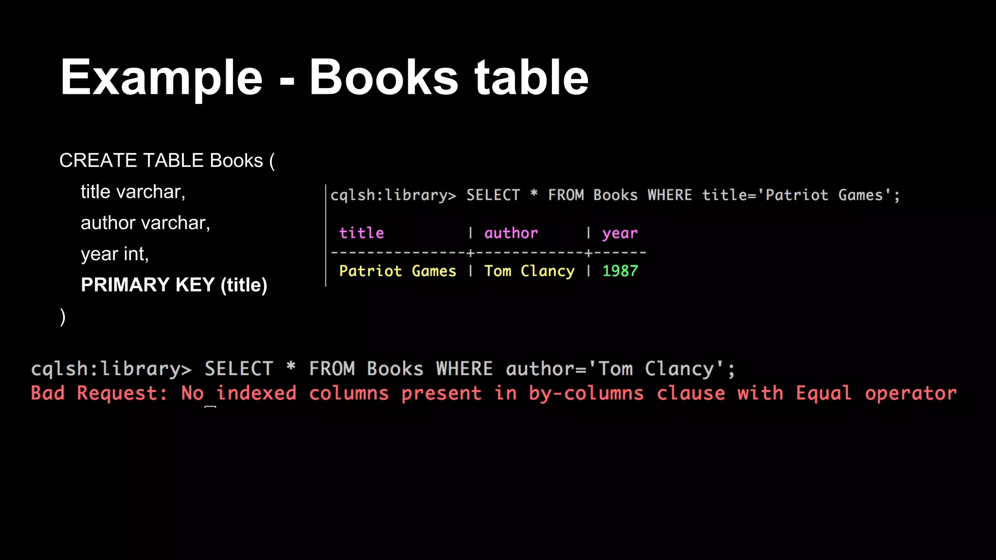 Example - Books table
CREATE TABLE Books (
title varchar,
author varchar,
year int,
PRIMARY KEY (title)
)

 
