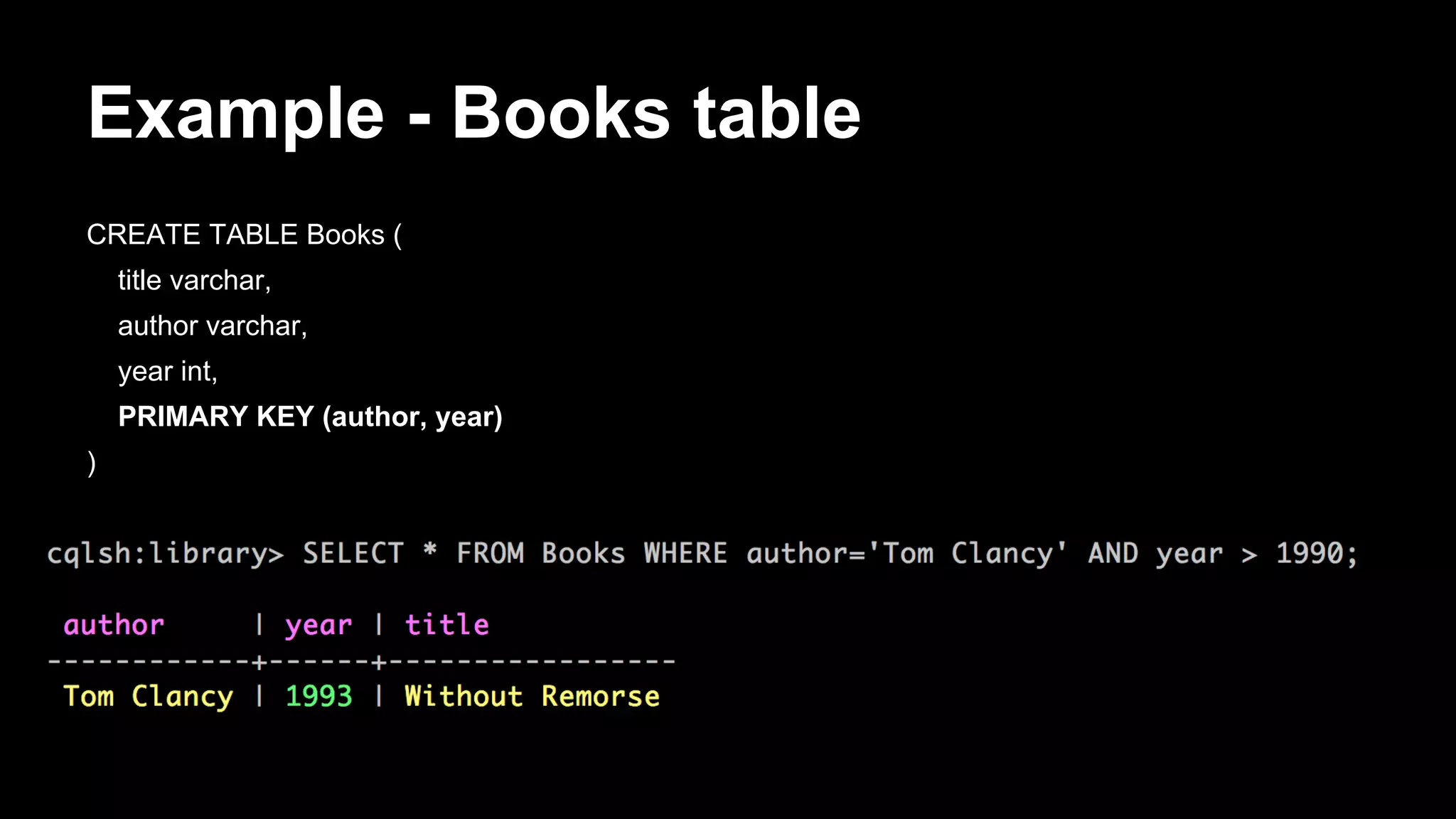 Example - Books table
CREATE TABLE Books (
title varchar,
author varchar,
year int,
PRIMARY KEY (author, year)
)

 
