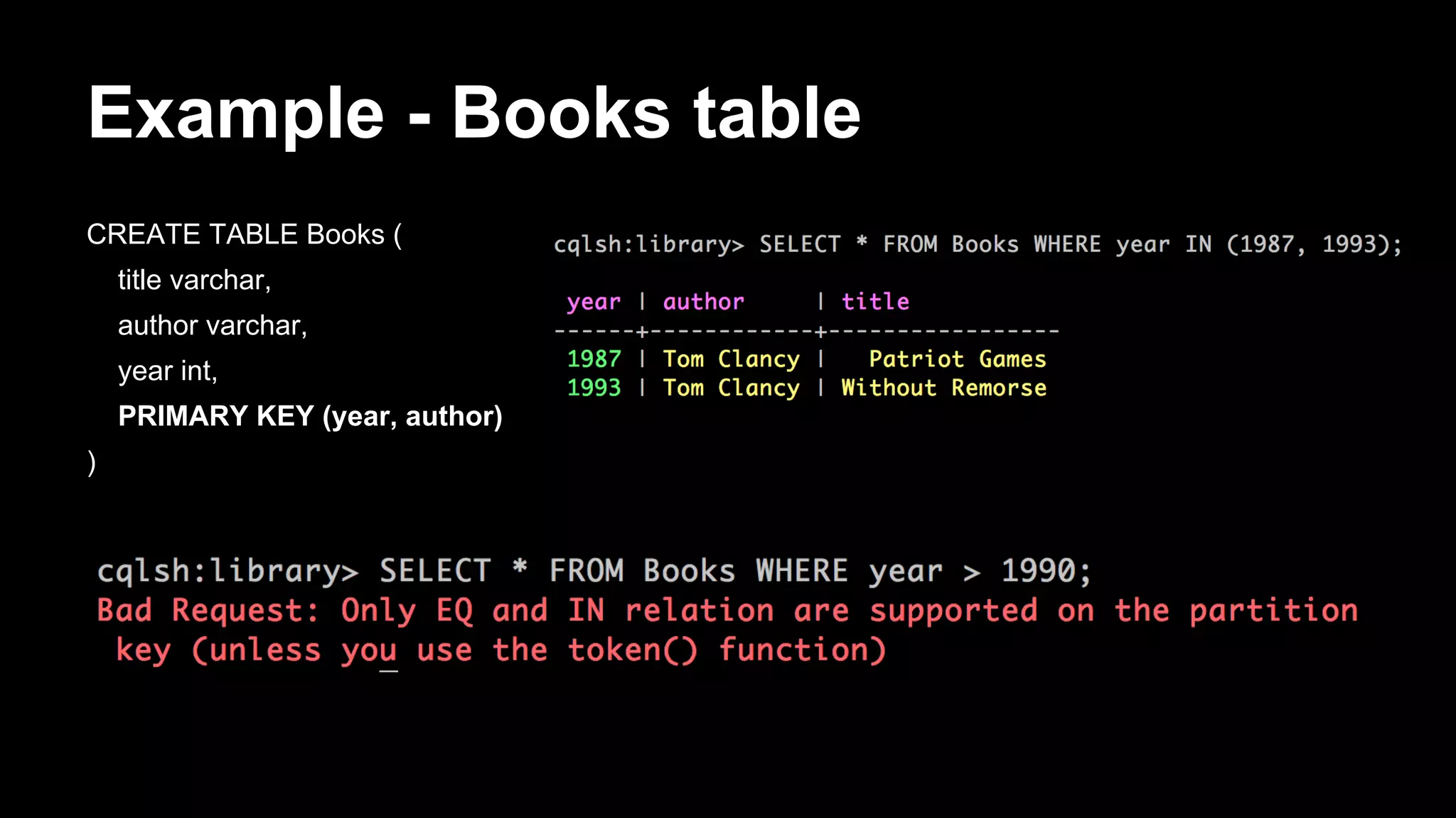 Example - Books table
CREATE TABLE Books (
title varchar,
author varchar,
year int,
PRIMARY KEY (year, author)
)

 
