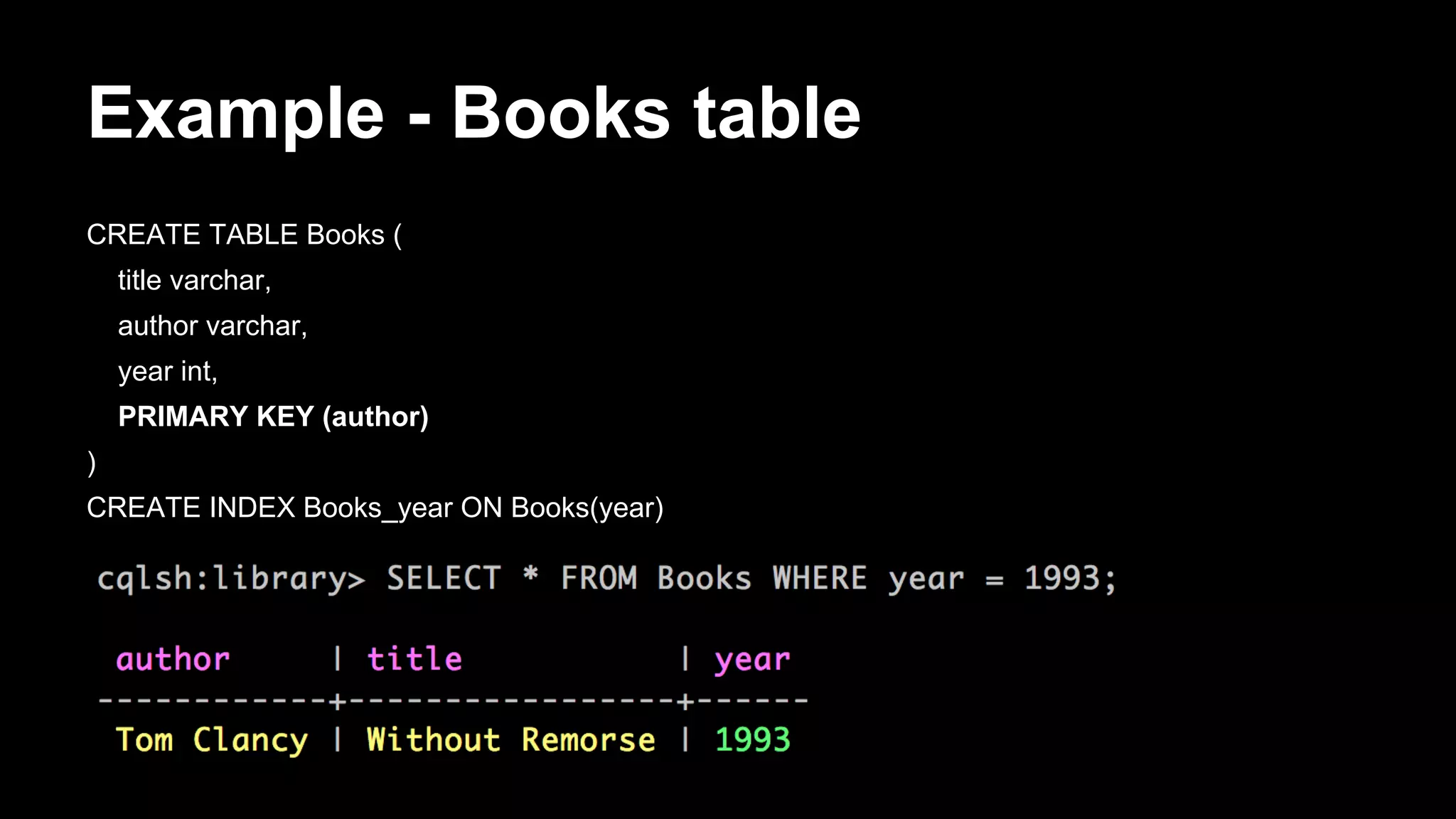 Example - Books table
CREATE TABLE Books (
title varchar,
author varchar,
year int,
PRIMARY KEY (author)
)
CREATE INDEX Books_year ON Books(year)

 