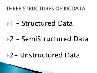 1 – Structured Data
2 – SemiStructured Data
2- Unstructured Data
 