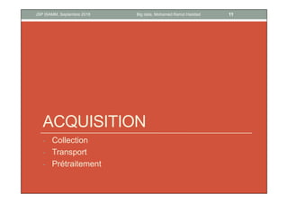 ACQUISITION
- Collection
- Transport
- Prétraitement
11Big data, Mohamed Ramzi HaddadJSP ISAMM, Septembre 2018
 