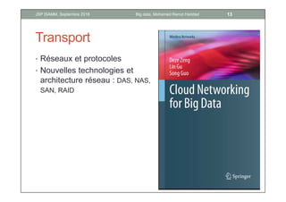 Transport
• Réseaux et protocoles
• Nouvelles technologies et
architecture réseau : DAS, NAS,
SAN, RAID
13Big data, Mohamed Ramzi HaddadJSP ISAMM, Septembre 2018
 