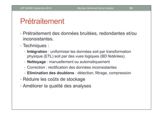 Contexte
• Démocratisation de l’accès à internet
• Explosion de l’offre sur internet
• Temps d’usage de l’internet
• Usage des smartphones
• Emergence & adoption de l’IoT
• 30 milliards d’objets déployés
• Explosion du volume des données*
• 500 exabyte en 2009
• 2,7 zettabyte en 2012
• 35 zettabyte en 2020
• Diminution des coûts de stockage et de calcul
• 80% de données non structurées*
• 1/3 des entreprises n’ont pas confiance dans les données
qu’elles utilisent*
*https://www.slideshare.net/SwissHUG/ibm-big-data-platform-nov-2012
https://www.backblaze.com/blog/hard-drive-cost-per-gigabyte/
4Big data, Mohamed Ramzi HaddadJSP ISAMM, Septembre 2018
 