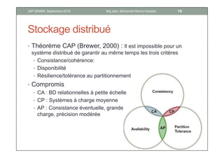 Stockage distribué
• Théorème CAP (Brewer, 2000) : Il est impossible pour un
système distribué de garantir au même temps les trois critères
• Consistance/cohérence:
• Disponibilité
• Résilience/tolérance au partitionnement
• Compromis
• CA : BD relationnelles à petite échelle
• CP : Systèmes à charge moyenne
• AP : Consistance éventuelle, grande
charge, précision modérée
16Big data, Mohamed Ramzi HaddadJSP ISAMM, Septembre 2018
 