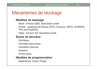 Mécanismes de stockage
• Modèles de stockage
• Block : Amazon EBS, OpenStack cinder
• Fichier : systèmes de fichiers (GFS, Colossus, HDFS, COSMOS,
TFS and FastDFS)
• Objet : Amazon S3, OpenStack Swift
• Bases de données :
• Clé/Valeur
• Orientées documents
• Orientées colonnes
• Graphes
• Autres types
• Modèles de programmation
• MapReduce, Dryad, Pregel
17Big data, Mohamed Ramzi HaddadJSP ISAMM, Septembre 2018
 