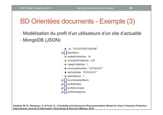 BD Orientées documents - Exemple (3)
• Modélisation du profil d’un utilisateurs d’un site d’actualité
• MongoDB (JSON)
Haddad, M. R.; Baazaoui, H. & Ficel, H., A Scalable and Interactive Recommendation Model for Users’ Interests Prediction
International Journal of Information Technology & Decision Making, 2018
23Big data, Mohamed Ramzi HaddadJSP ISAMM, Septembre 2018
 
