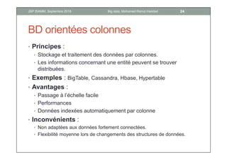 BD orientées colonnes
• Principes :
• Stockage et traitement des données par colonnes.
• Les informations concernant une entité peuvent se trouver
distribuées.
• Exemples : BigTable, Cassandra, Hbase, Hypertable
• Avantages :
• Passage à l’échelle facile
• Performances
• Données indexées automatiquement par colonne
• Inconvénients :
• Non adaptées aux données fortement connectées.
• Flexibilité moyenne lors de changements des structures de données.
24Big data, Mohamed Ramzi HaddadJSP ISAMM, Septembre 2018
 