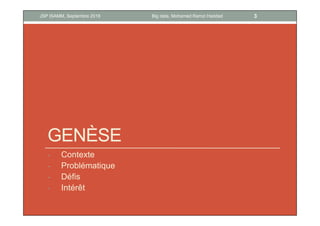 GENÈSE
- Contexte
- Problématique
- Défis
- Intérêt
3Big data, Mohamed Ramzi HaddadJSP ISAMM, Septembre 2018
 