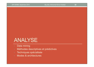 ANALYSE
• Data mining
• Méthodes descriptives et prédictives
• Techniques spécialisée
• Modes & architectures
32Big data, Mohamed Ramzi HaddadJSP ISAMM, Septembre 2018
 